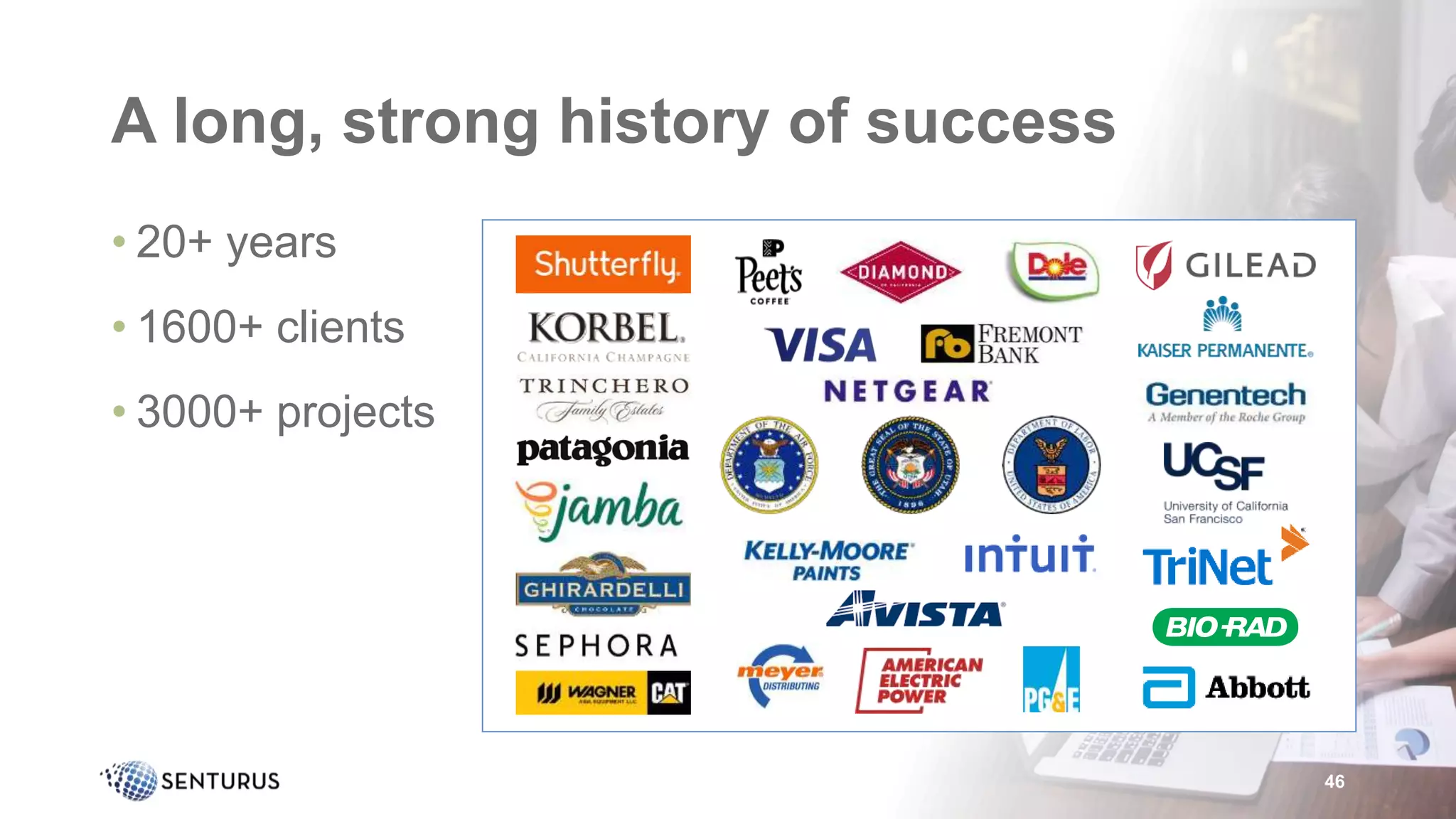 A long, strong history of success
• 20+ years
• 1600+ clients
• 3000+ projects
46
 
