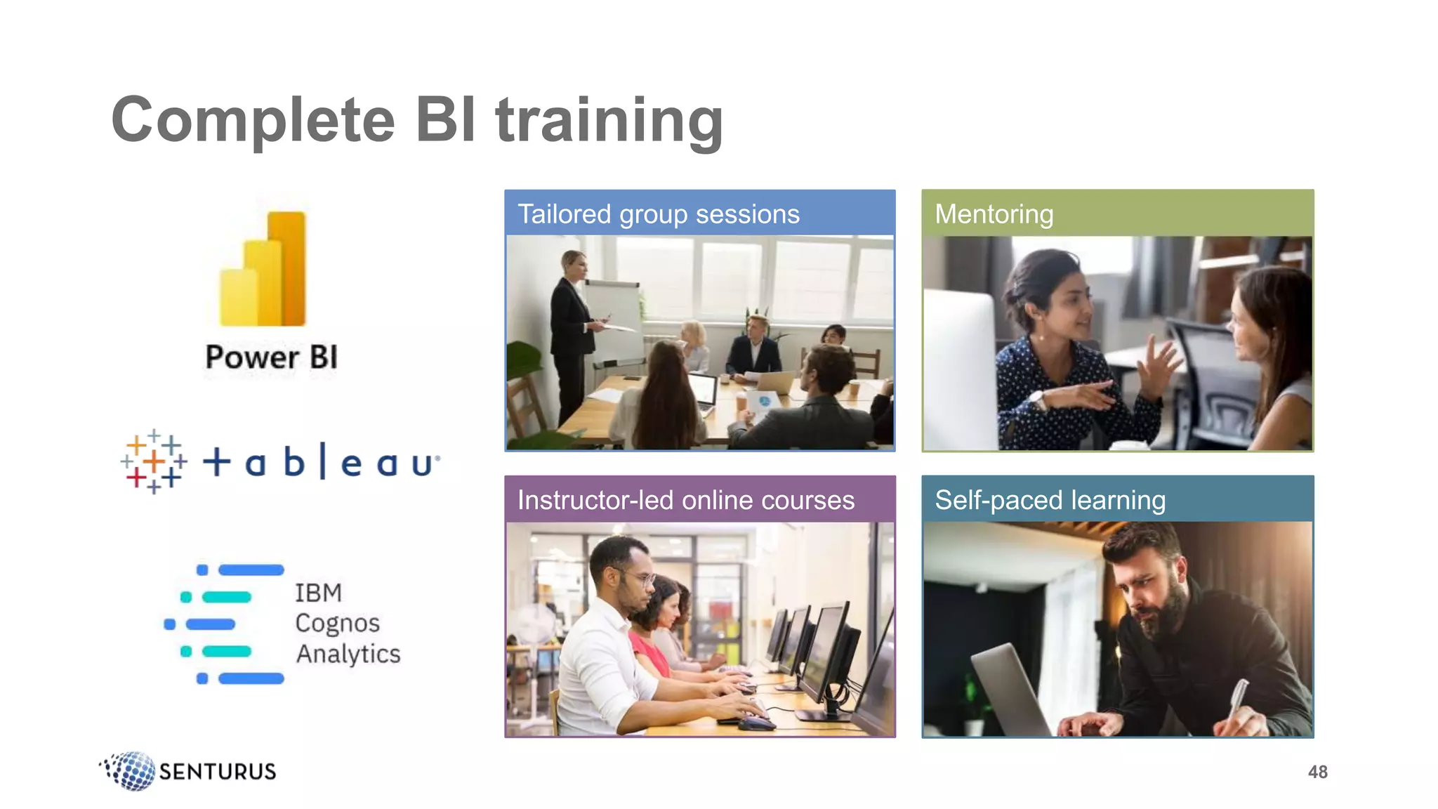 Complete BI training
48
Instructor-led online courses Self-paced learning
Mentoring
Tailored group sessions
 