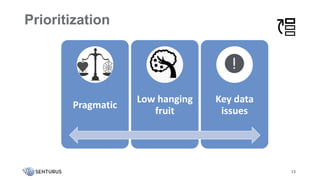 13
13
Pragmatic
Low hanging
fruit
Key data
issues
Prioritization
 
