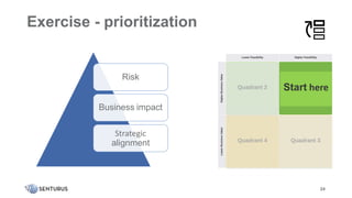 24
24
Start here
Risk
Business impact
Strategic
alignment
Exercise - prioritization
 