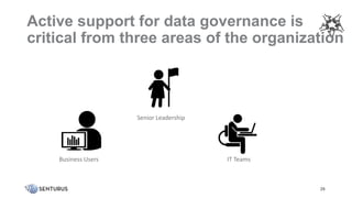Active support for data governance is
critical from three areas of the organization
26
Senior Leadership
Business Users IT Teams
 