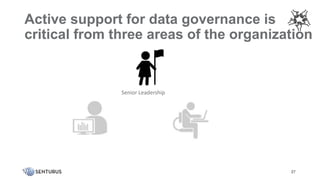 Active support for data governance is
critical from three areas of the organization
27
Senior Leadership
 