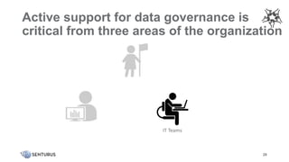 Active support for data governance is
critical from three areas of the organization
28
IT Teams
 