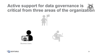 Active support for data governance is
critical from three areas of the organization
29
Business Users
 