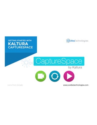 Getting started with kaltura capture space