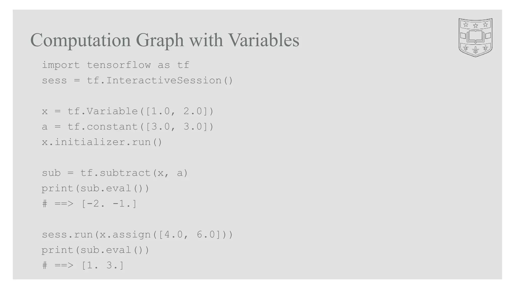 Computation Graph with Variables
import tensorflow as tf
sess = tf.InteractiveSession()
x = tf.Variable([1.0, 2.0])
a = tf.constant([3.0, 3.0])
x.initializer.run()
sub = tf.subtract(x, a)
print(sub.eval())
# ==> [-2. -1.]
sess.run(x.assign([4.0, 6.0]))
print(sub.eval())
# ==> [1. 3.]
 