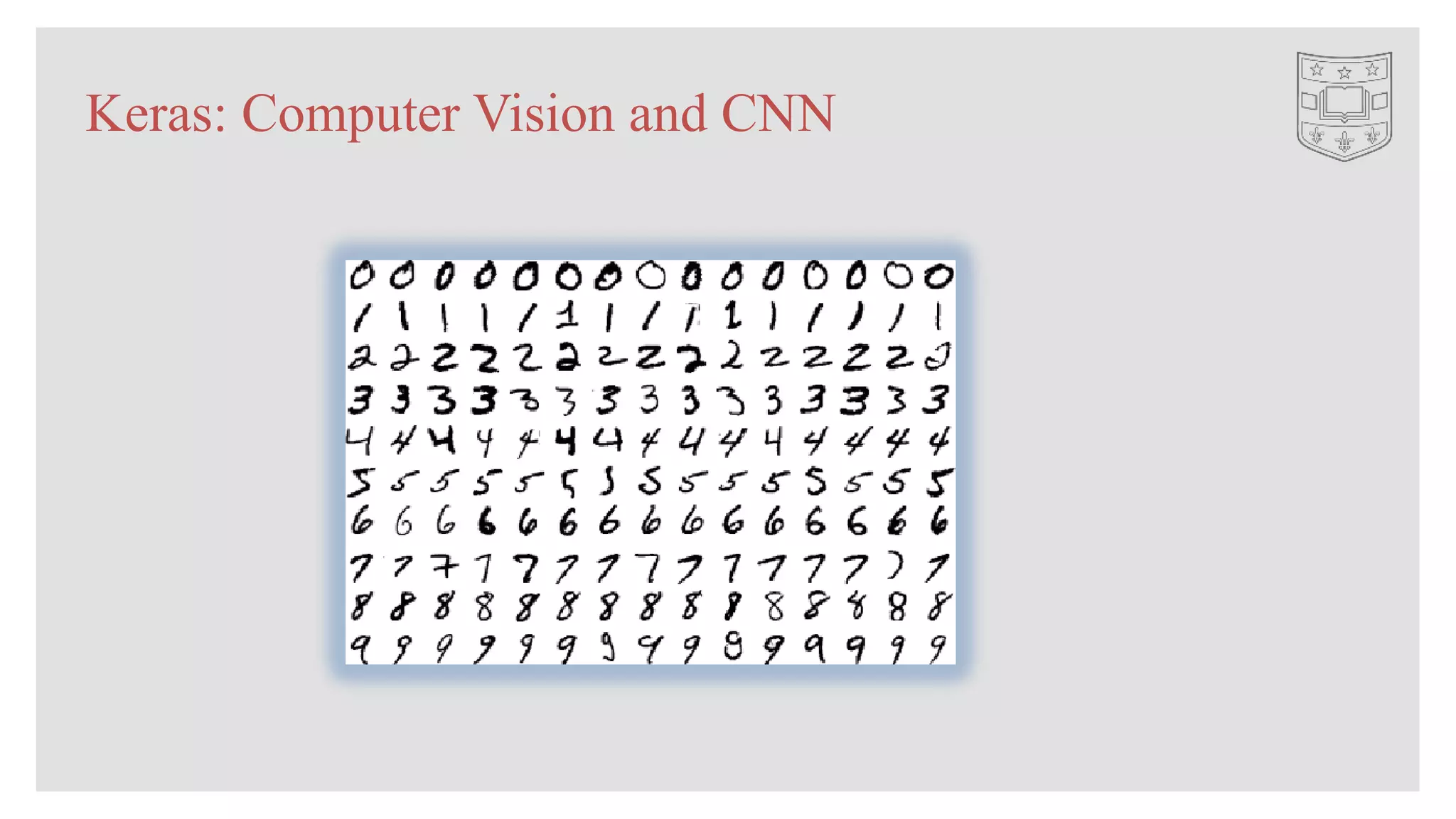 Keras: Computer Vision and CNN
 