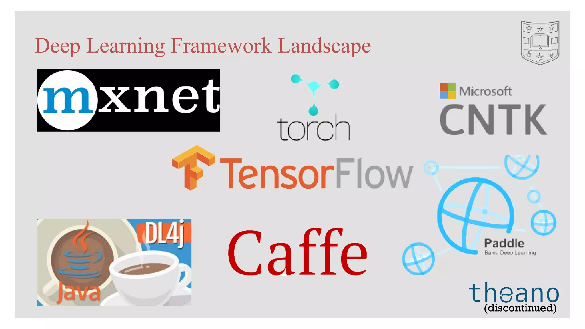 Deep Learning Framework Landscape
(discontinued)
 