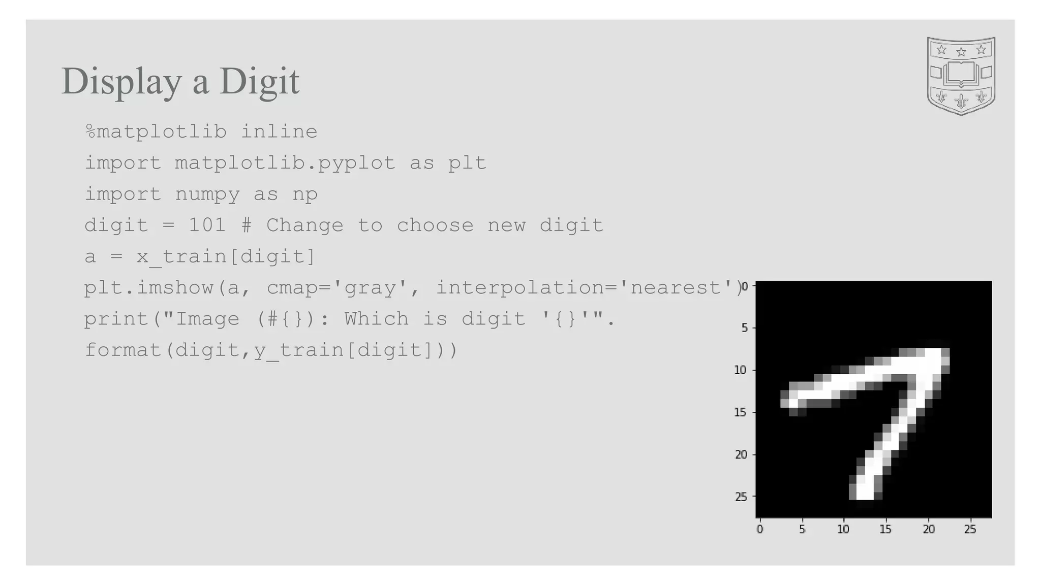 Display a Digit
%matplotlib inline
import matplotlib.pyplot as plt
import numpy as np
digit = 101 # Change to choose new digit
a = x_train[digit]
plt.imshow(a, cmap='gray', interpolation='nearest')
print("Image (#{}): Which is digit '{}'".
format(digit,y_train[digit]))
 