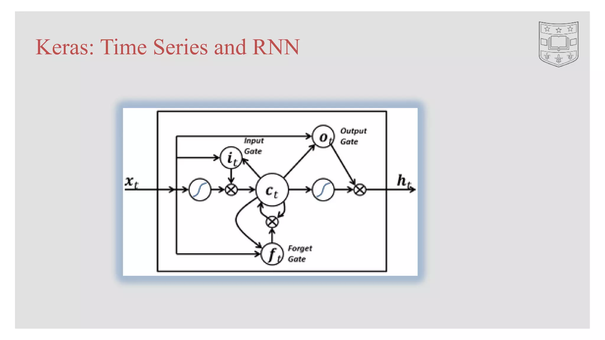 Keras: Time Series and RNN
 