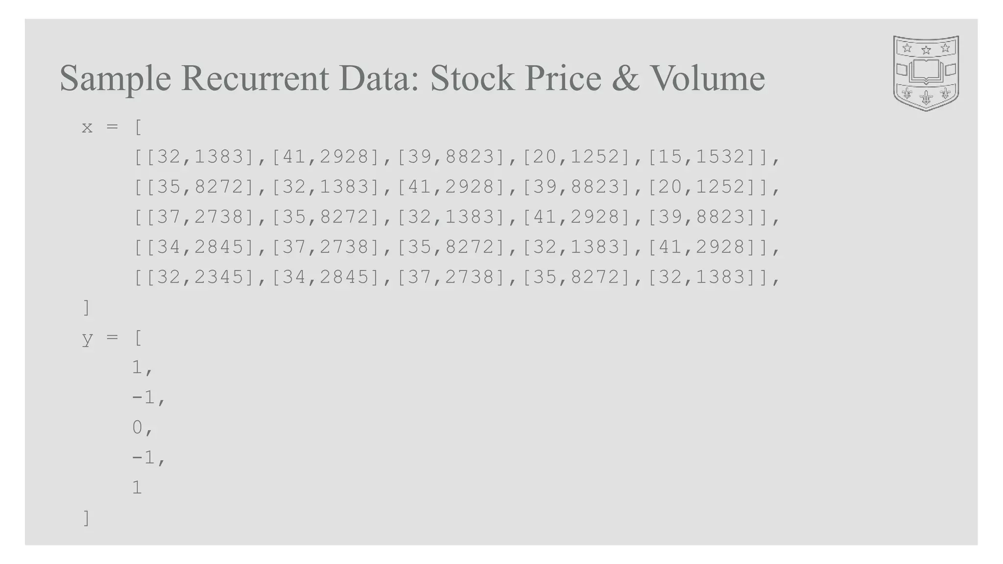 Sample Recurrent Data: Stock Price & Volume
x = [
[[32,1383],[41,2928],[39,8823],[20,1252],[15,1532]],
[[35,8272],[32,1383],[41,2928],[39,8823],[20,1252]],
[[37,2738],[35,8272],[32,1383],[41,2928],[39,8823]],
[[34,2845],[37,2738],[35,8272],[32,1383],[41,2928]],
[[32,2345],[34,2845],[37,2738],[35,8272],[32,1383]],
]
y = [
1,
-1,
0,
-1,
1
]
 