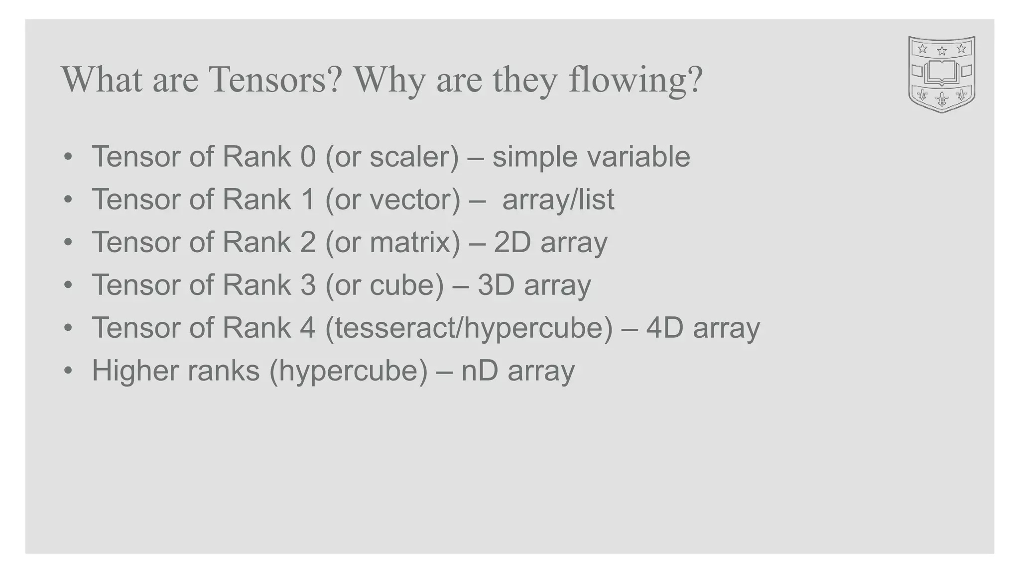 What are Tensors? Why are they flowing?
• Tensor of Rank 0 (or scaler) – simple variable
• Tensor of Rank 1 (or vector) – array/list
• Tensor of Rank 2 (or matrix) – 2D array
• Tensor of Rank 3 (or cube) – 3D array
• Tensor of Rank 4 (tesseract/hypercube) – 4D array
• Higher ranks (hypercube) – nD array
 