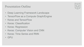 Getting Started with Keras and TensorFlow - StampedeCon AI Summit 2017 ...