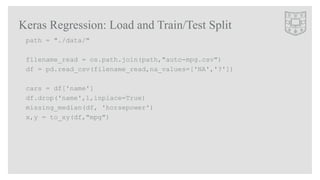 Keras Regression: Load and Train/Test Split
path = "./data/"
filename_read = os.path.join(path,"auto-mpg.csv")
df = pd.rea...