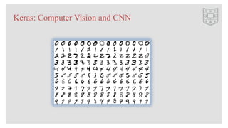 Keras: Computer Vision and CNN
 
