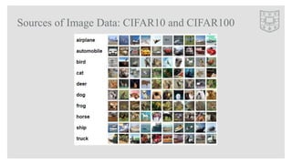 Sources of Image Data: CIFAR10 and CIFAR100
 