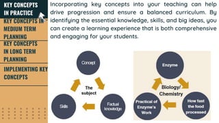 Three Key Concepts Getting Started With Key Concept in teaching and learning | PPTX