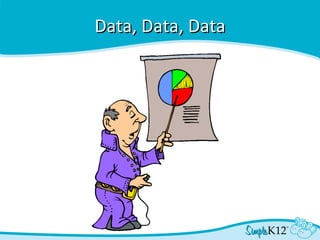 Data, Data, Data 