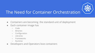The Need for Container Orchestration
● Containers are becoming the standard unit of deployment
● Each container image has
○ Code
○ Binaries
○ Configuration
○ Libraries
○ Frameworks
○ Runtime
● Developers and Operators love containers
 