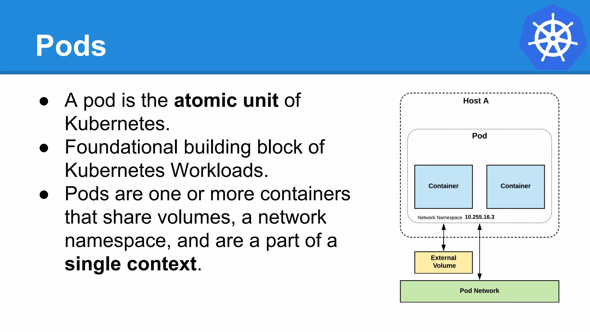 Pods
● A pod is the atomic unit of
Kubernetes.
● Foundational building block of
Kubernetes Workloads.
● Pods are one or more containers
that share volumes, a network
namespace, and are a part of a
single context.
 