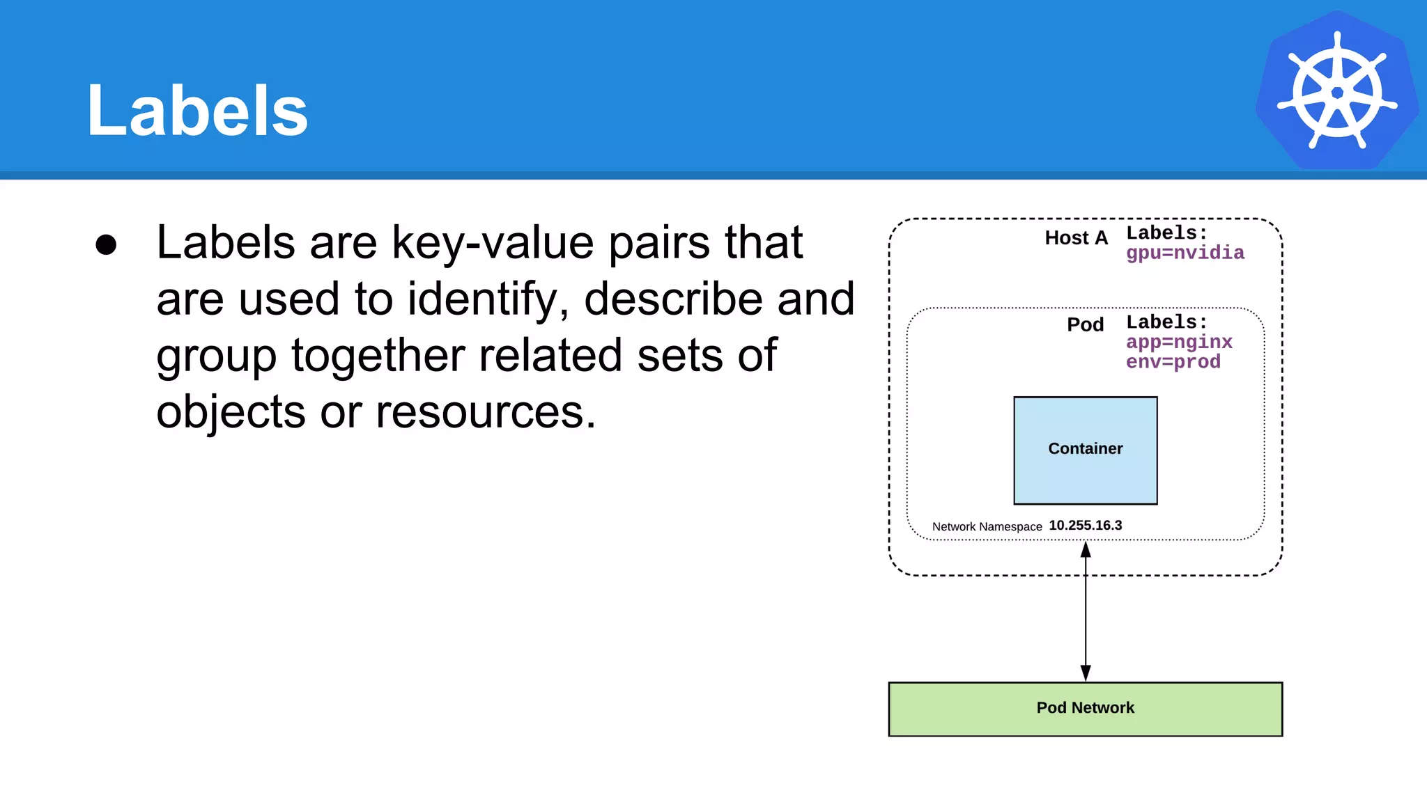Labels
● Labels are key-value pairs that
are used to identify, describe and
group together related sets of
objects or resources.
 