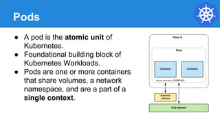Pods
● A pod is the atomic unit of
Kubernetes.
● Foundational building block of
Kubernetes Workloads.
● Pods are one or more containers
that share volumes, a network
namespace, and are a part of a
single context.
 