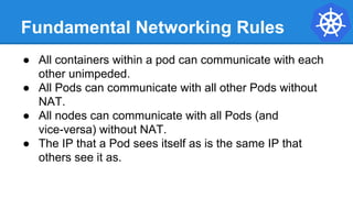 Fundamental Networking Rules
● All containers within a pod can communicate with each
other unimpeded.
● All Pods can communicate with all other Pods without
NAT.
● All nodes can communicate with all Pods (and
vice-versa) without NAT.
● The IP that a Pod sees itself as is the same IP that
others see it as.
 