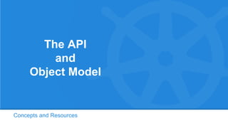 Concepts and Resources
The API
and
Object Model
 