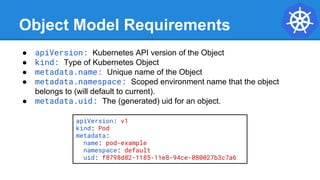 Object Model Requirements
● apiVersion: Kubernetes API version of the Object
● kind: Type of Kubernetes Object
● metadata.name: Unique name of the Object
● metadata.namespace: Scoped environment name that the object
belongs to (will default to current).
● metadata.uid: The (generated) uid for an object.
apiVersion: v1
kind: Pod
metadata:
name: pod-example
namespace: default
uid: f8798d82-1185-11e8-94ce-080027b3c7a6
 