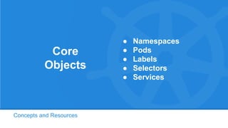 Concepts and Resources
Core
Objects
● Namespaces
● Pods
● Labels
● Selectors
● Services
 