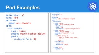 Pod Examples
apiVersion: v1
kind: Pod
metadata:
name: multi-container-example
spec:
containers:
- name: nginx
image: nginx:stable-alpine
volumeMounts:
- name: html
mountPath: /usr/share/nginx/html
- name: content
image: alpine:latest
command: ["/bin/sh", "-c"]
args:
- while true; do
date >> /html/index.html;
sleep 5;
done
volumeMounts:
- name: html
mountPath: /html
volumes:
- name: html
emptyDir: {}
apiVersion: v1
kind: Pod
metadata:
name: pod-example
spec:
containers:
- name: nginx
image: nginx:stable-alpine
ports:
- containerPort: 80
 