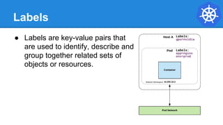 Labels
● Labels are key-value pairs that
are used to identify, describe and
group together related sets of
objects or resources.
 