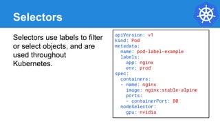 Selectors
Selectors use labels to filter
or select objects, and are
used throughout
Kubernetes.
apiVersion: v1
kind: Pod
metadata:
name: pod-label-example
labels:
app: nginx
env: prod
spec:
containers:
- name: nginx
image: nginx:stable-alpine
ports:
- containerPort: 80
nodeSelector:
gpu: nvidia
 