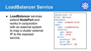 LoadBalancer Service
apiVersion: v1
kind: Service
metadata:
name: example-prod
spec:
type: LoadBalancer
selector:
app: nginx
env: prod
ports:
protocol: TCP
port: 80
targetPort: 80
● LoadBalancer services
extend NodePort and
works in conjunction
with an external system
to map a cluster external
IP to the exposed
service.
 