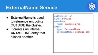 ExternalName Service
apiVersion: v1
kind: Service
metadata:
name: example-prod
spec:
type: ExternalName
externalName: example.com
● ExternalName is used
to reference endpoints
OUTSIDE the cluster.
● It creates an internal
CNAME DNS entry that
aliases another.
 