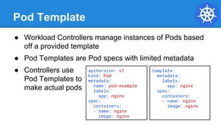 Pod Template
● Workload Controllers manage instances of Pods based
off a provided template
● Pod Templates are Pod specs with limited metadata
● Controllers use
Pod Templates to
make actual pods
apiVersion: v1
kind: Pod
metadata:
name: pod-example
labels:
app: nginx
spec:
containers:
- name: nginx
image: nginx
template:
metadata:
labels:
app: nginx
spec:
containers:
- name: nginx
image: nginx
 