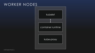 T I F F A N Y F A Y J
WORKER NODES
kubelet
kube-proxy
container runtime
 