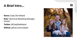A Brief Intro...
Name: Cody De Arkland
Role: Technical Marketing Manager,
Consul
Twitter: @CodyDeArkland
GitHub: github.com/codyde
 