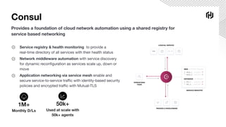 Consul
Provides a foundation of cloud network automation using a shared registry for
service based networking
50k+
Used at scale with
50k+ agents
1M+
Monthly D/Ls
Service registry & health monitoring to provide a
real-time directory of all services with their health status
Network middleware automation with service discovery
for dynamic reconﬁguration as services scale up, down or
move
Application networking via service mesh enable and
secure service-to-service traﬃc with identity-based security
policies and encrypted traﬃc with Mutual-TLS
 