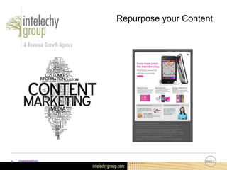 Confidential21
Repurpose your Content
 