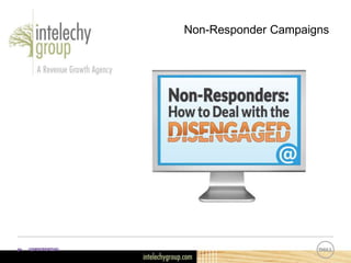 Confidential24
Non-Responder Campaigns
 