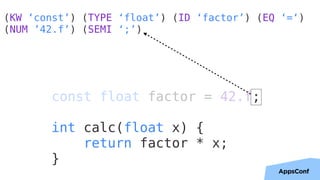 17
const float factor = 42.f;
int calc(float x) {
return factor * x;
}
(KW ‘const’) (TYPE ‘float’) (ID ‘factor’) (EQ ‘=‘)
(NUM ’42.f’) (SEMI ‘;’)
 