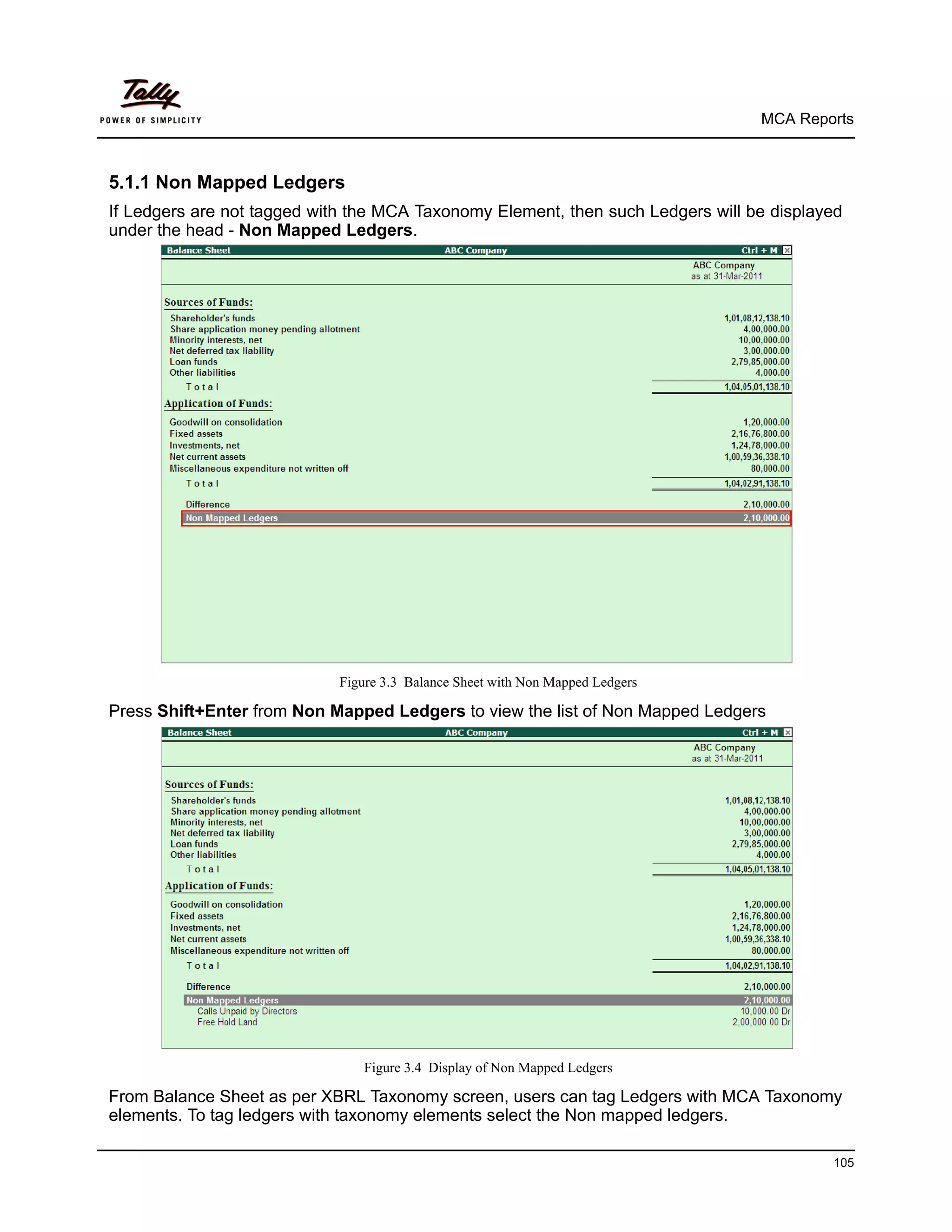 MCA Reports



5.1.1 Non Mapped Ledgers
If Ledgers are not tagged with the MCA Taxonomy Element, then such Ledgers will be displayed
under the head - Non Mapped Ledgers.




                            Figure 3.3 Balance Sheet with Non Mapped Ledgers

Press Shift+Enter from Non Mapped Ledgers to view the list of Non Mapped Ledgers




                                Figure 3.4 Display of Non Mapped Ledgers

From Balance Sheet as per XBRL Taxonomy screen, users can tag Ledgers with MCA Taxonomy
elements. To tag ledgers with taxonomy elements select the Non mapped ledgers.

                                                                                          105
 