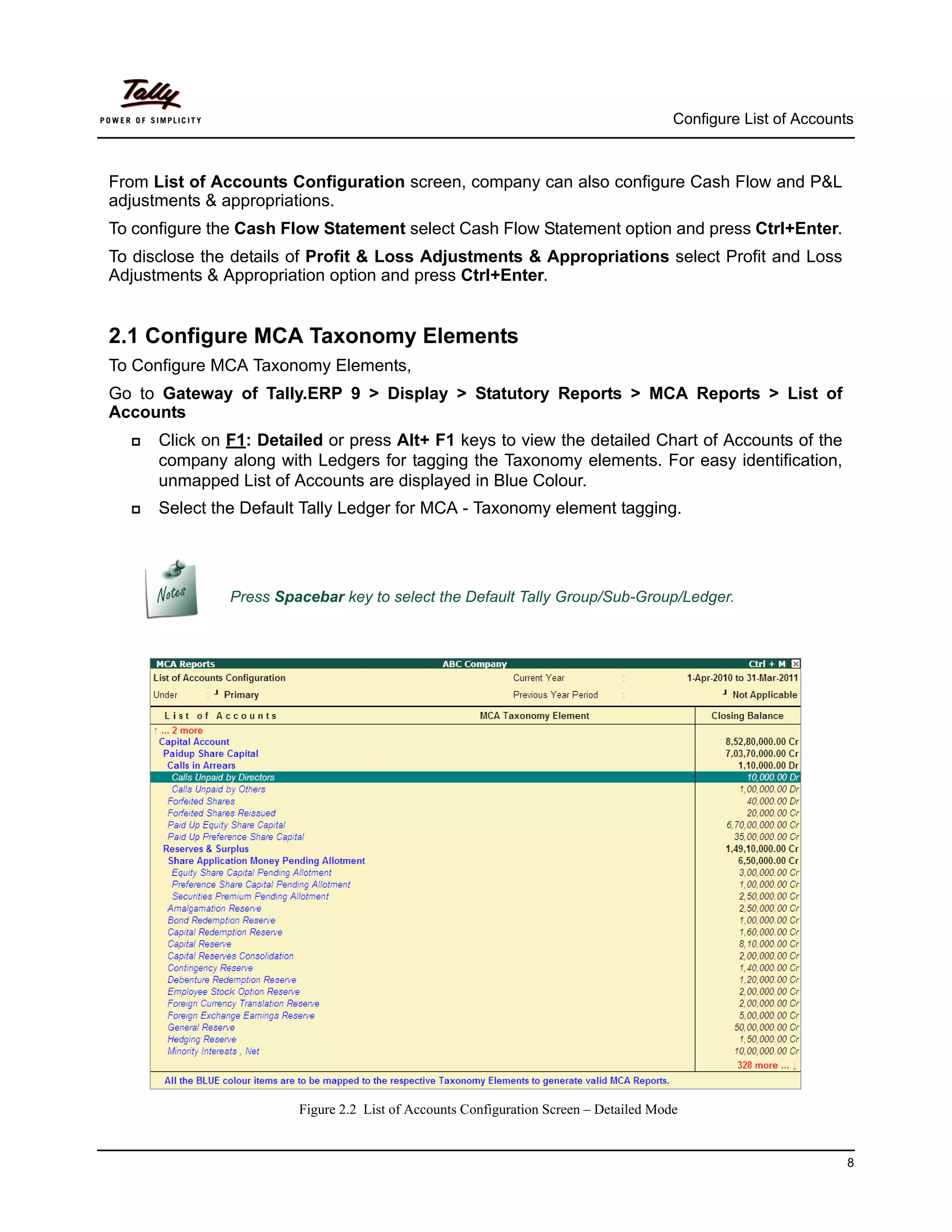 Configure List of Accounts



From List of Accounts Configuration screen, company can also configure Cash Flow and P&L
adjustments & appropriations.
To configure the Cash Flow Statement select Cash Flow Statement option and press Ctrl+Enter.
To disclose the details of Profit & Loss Adjustments & Appropriations select Profit and Loss
Adjustments & Appropriation option and press Ctrl+Enter.


2.1 Configure MCA Taxonomy Elements
To Configure MCA Taxonomy Elements,
Go to Gateway of Tally.ERP 9 > Display > Statutory Reports > MCA Reports > List of
Accounts
     Click on F1: Detailed or press Alt+ F1 keys to view the detailed Chart of Accounts of the
      company along with Ledgers for tagging the Taxonomy elements. For easy identification,
      unmapped List of Accounts are displayed in Blue Colour.
     Select the Default Tally Ledger for MCA - Taxonomy element tagging.




               Press Spacebar key to select the Default Tally Group/Sub-Group/Ledger.




                        Figure 2.2 List of Accounts Configuration Screen – Detailed Mode


                                                                                                                8
 