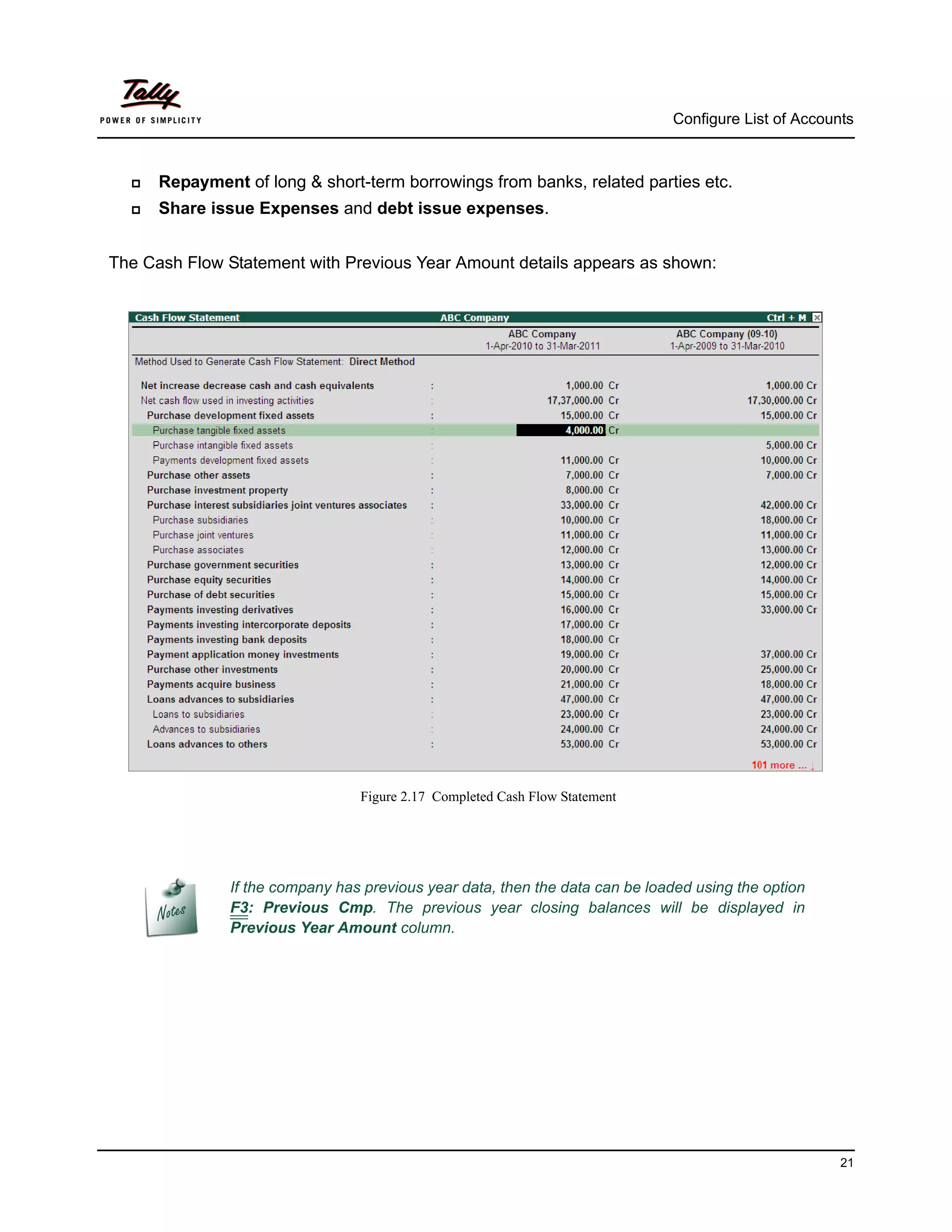 Configure List of Accounts



     Repayment of long & short-term borrowings from banks, related parties etc.
     Share issue Expenses and debt issue expenses.


The Cash Flow Statement with Previous Year Amount details appears as shown:




                                 Figure 2.17 Completed Cash Flow Statement




               If the company has previous year data, then the data can be loaded using the option
               F3: Previous Cmp. The previous year closing balances will be displayed in
               Previous Year Amount column.




                                                                                                      21
 