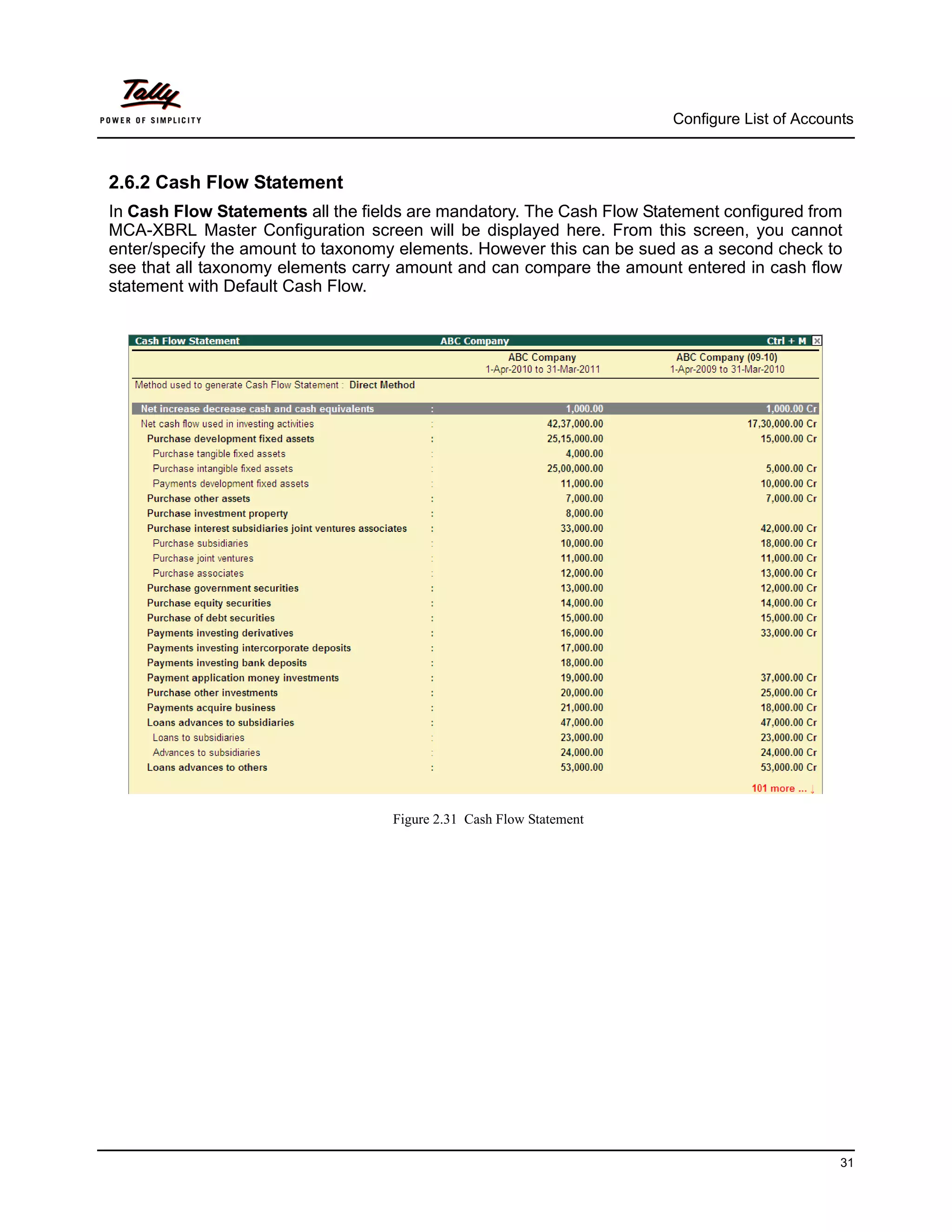 Configure List of Accounts



2.6.2 Cash Flow Statement
In Cash Flow Statements all the fields are mandatory. The Cash Flow Statement configured from
MCA-XBRL Master Configuration screen will be displayed here. From this screen, you cannot
enter/specify the amount to taxonomy elements. However this can be sued as a second check to
see that all taxonomy elements carry amount and can compare the amount entered in cash flow
statement with Default Cash Flow.




                                    Figure 2.31 Cash Flow Statement




                                                                                               31
 