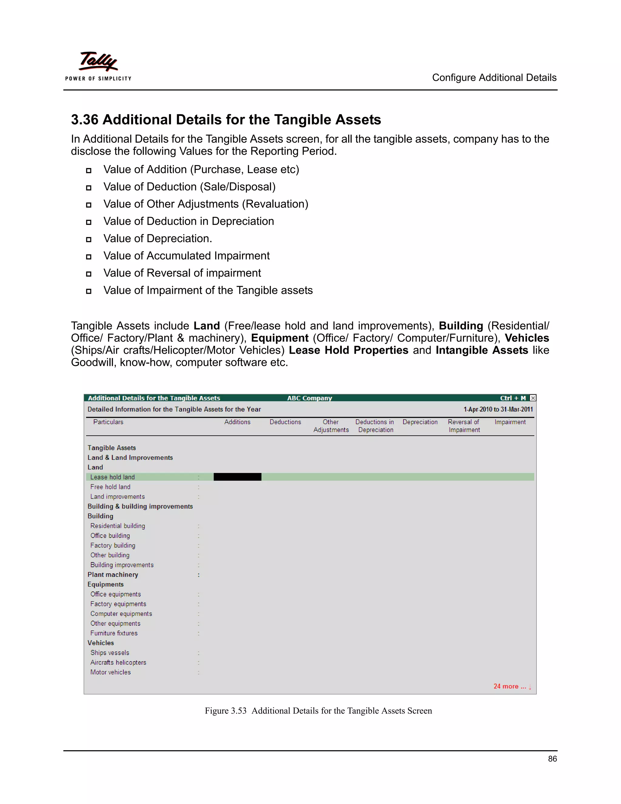 Configure Additional Details



3.36 Additional Details for the Tangible Assets
In Additional Details for the Tangible Assets screen, for all the tangible assets, company has to the
disclose the following Values for the Reporting Period.
      Value of Addition (Purchase, Lease etc)
      Value of Deduction (Sale/Disposal)
      Value of Other Adjustments (Revaluation)
      Value of Deduction in Depreciation
      Value of Depreciation.
      Value of Accumulated Impairment
      Value of Reversal of impairment
      Value of Impairment of the Tangible assets


Tangible Assets include Land (Free/lease hold and land improvements), Building (Residential/
Office/ Factory/Plant & machinery), Equipment (Office/ Factory/ Computer/Furniture), Vehicles
(Ships/Air crafts/Helicopter/Motor Vehicles) Lease Hold Properties and Intangible Assets like
Goodwill, know-how, computer software etc.




                            Figure 3.53 Additional Details for the Tangible Assets Screen




                                                                                                                      86
 