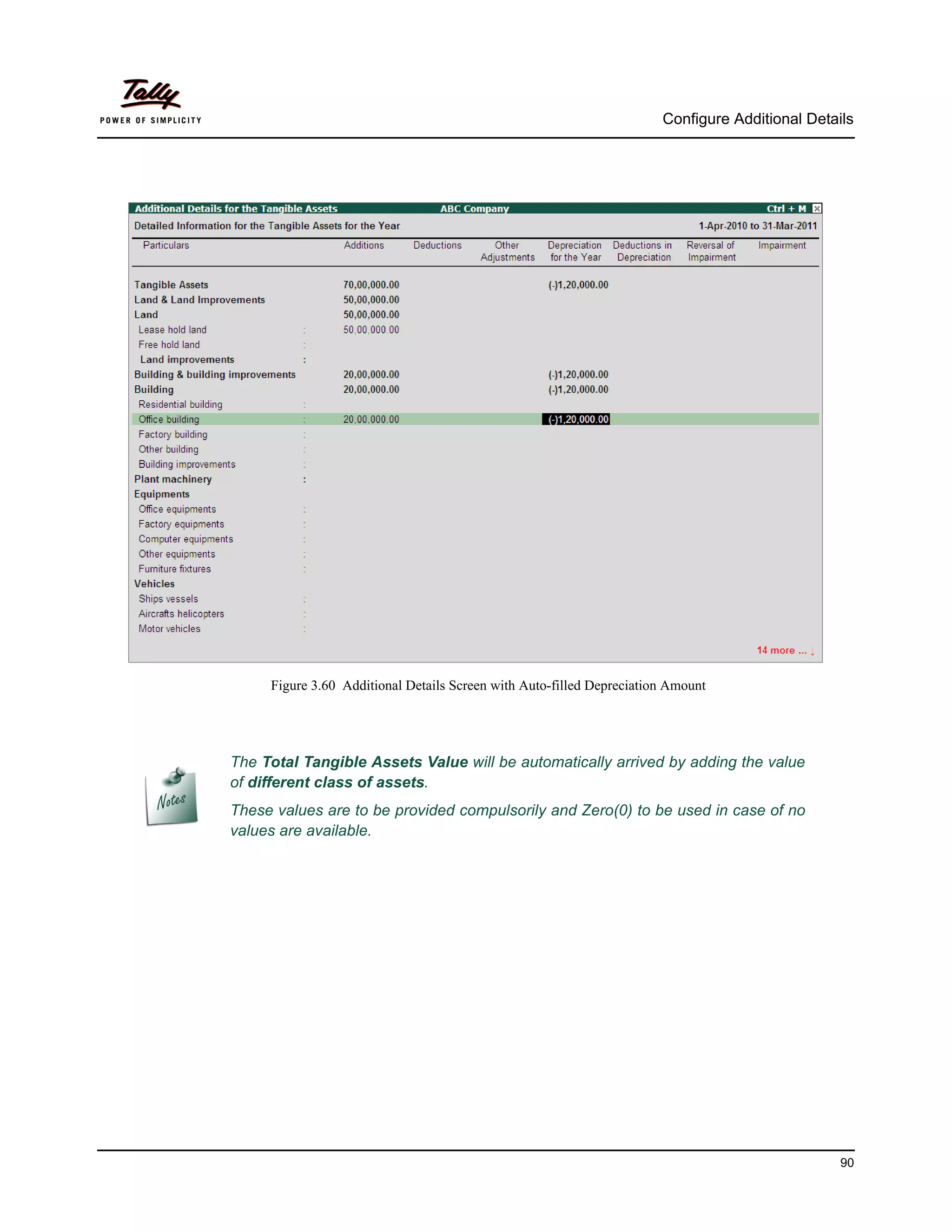 Configure Additional Details




     Figure 3.60 Additional Details Screen with Auto-filled Depreciation Amount




The Total Tangible Assets Value will be automatically arrived by adding the value
of different class of assets.
These values are to be provided compulsorily and Zero(0) to be used in case of no
values are available.




                                                                                                 90
 