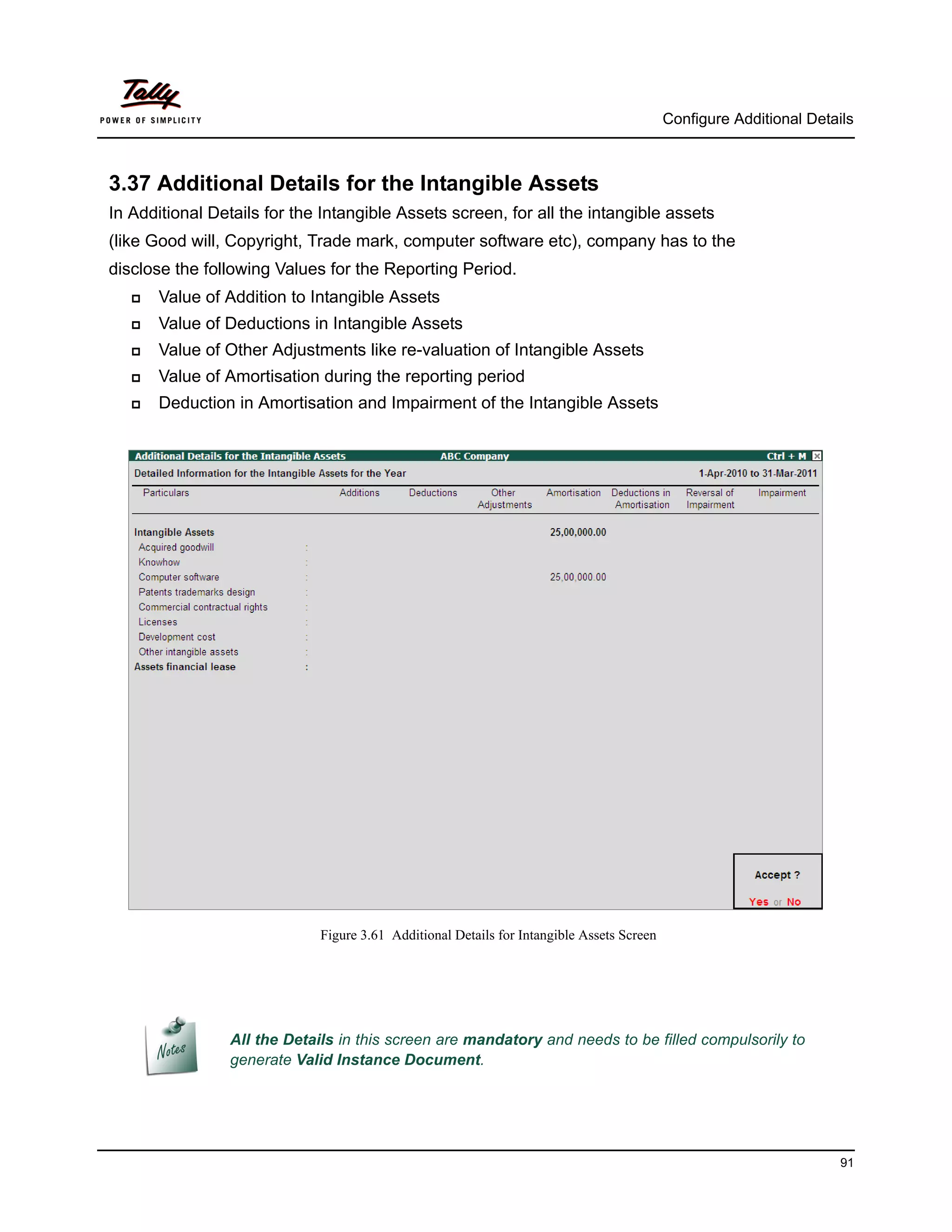 Configure Additional Details



3.37 Additional Details for the Intangible Assets
In Additional Details for the Intangible Assets screen, for all the intangible assets
(like Good will, Copyright, Trade mark, computer software etc), company has to the
disclose the following Values for the Reporting Period.
      Value of Addition to Intangible Assets
      Value of Deductions in Intangible Assets
      Value of Other Adjustments like re-valuation of Intangible Assets
      Value of Amortisation during the reporting period
      Deduction in Amortisation and Impairment of the Intangible Assets




                              Figure 3.61 Additional Details for Intangible Assets Screen




                 All the Details in this screen are mandatory and needs to be filled compulsorily to
                 generate Valid Instance Document.




                                                                                                                      91
 