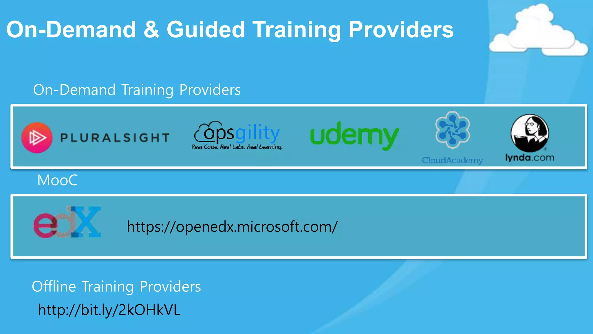 On-Demand & Guided Training Providers
http://bit.ly/2kOHkVL
On-Demand Training Providers
Offline Training Providers
https://openedx.microsoft.com/
MooC
 